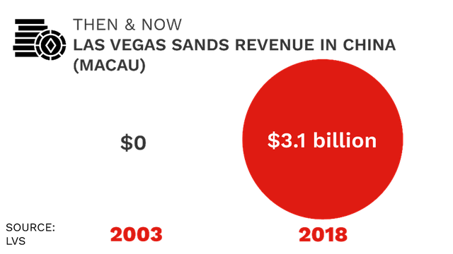 Tại sao dịch cúm Corona lại khiến các tập đoàn lớn lo sợ hơn các dịch bệnh trước đây? ảnh 7