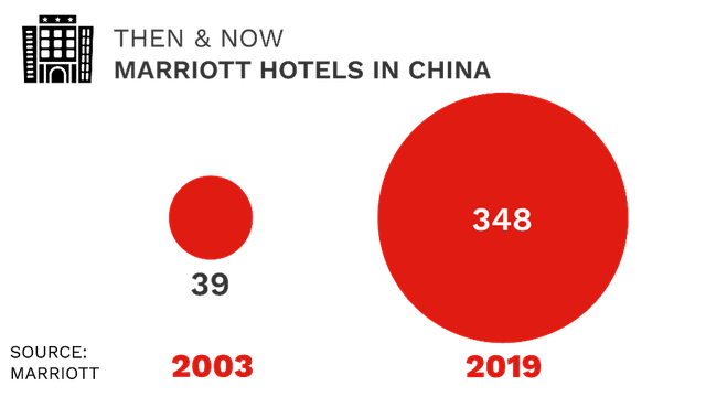 Tại sao dịch cúm Corona lại khiến các tập đoàn lớn lo sợ hơn các dịch bệnh trước đây? ảnh 6