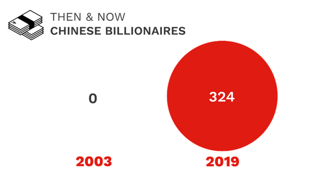 Tại sao dịch cúm Corona lại khiến các tập đoàn lớn lo sợ hơn các dịch bệnh trước đây? ảnh 3