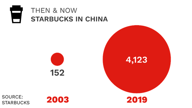 Tại sao dịch cúm Corona lại khiến các tập đoàn lớn lo sợ hơn các dịch bệnh trước đây? ảnh 5