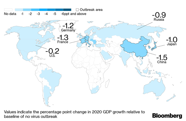 Covid-19 có thể gây tổn thất 2,7 nghìn tỷ USD, tương đương GDP nước Anh ảnh 3