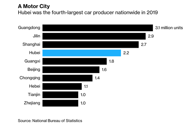 Bài học từ Trung Quốc cho các nền kinh tế toàn cầu ảnh 3
