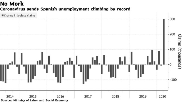 Làn sóng mất việc bùng nổ toàn cầu ảnh 1