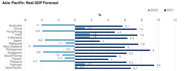 Diễn biến trái ngược giữa giá dầu và nhóm cổ phiếu bán lẻ xăng dầu Việt Nam ảnh 3