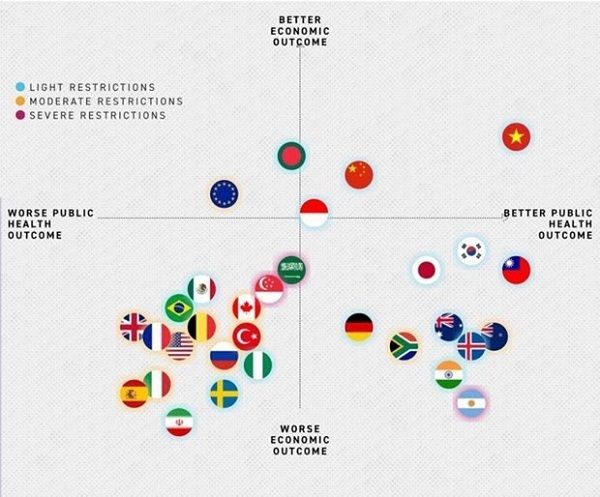 AFC Vietnam Fund: “Không tham gia trò chơi chỉ số” ảnh 3