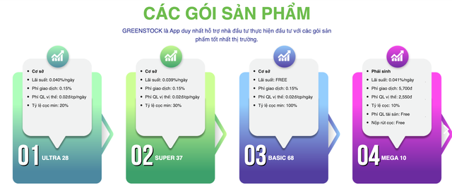 Các gói sản phẩm đang được Greenstock giới thiệu