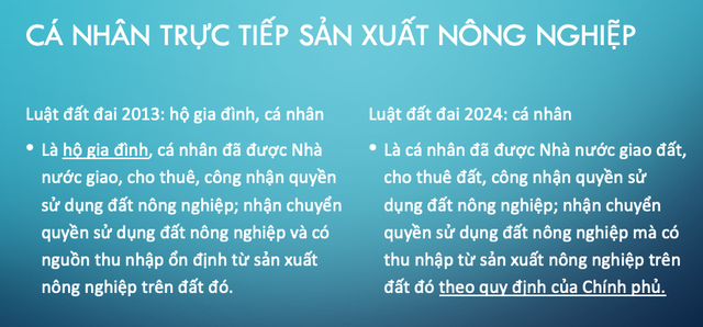 Thay đổi của Luật Đất đai 2024 so với 2013 về quy định cá nhân trực tiếp sản xuất nông nghiệp
