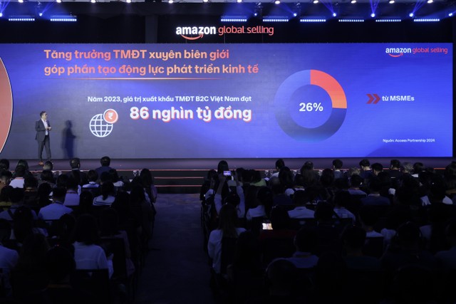 Sự sôi động của thương mại điện tử toàn cầu mở ra cơ hội lớn cho các doanh nghiệp Việt Nam