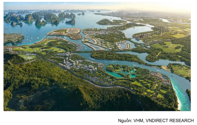 Phối cảnh dự án Vinhomes Global Gate Hạ Long Phối cảnh dự án Vinhomes Global Gate Hạ Long
