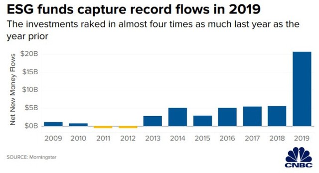 Quản trị doanh nghiệp yếu, không thể là “chuyện muôn thủa” ảnh 1
