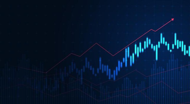 Một số ít người lại tôn sùng các nhà vẽ biểu đồ hay các nhà phân tích kỹ thuật