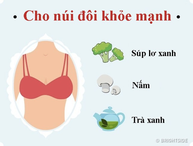 18 thực phẩm cơ thể cảm ơn khi bạn ăn ảnh 2