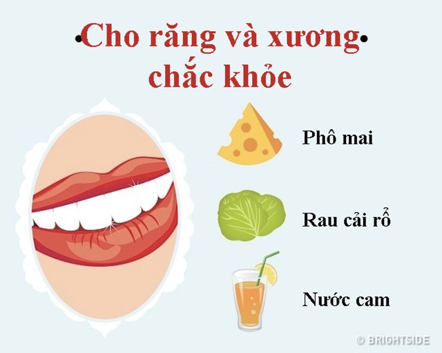 18 thực phẩm cơ thể cảm ơn khi bạn ăn ảnh 3