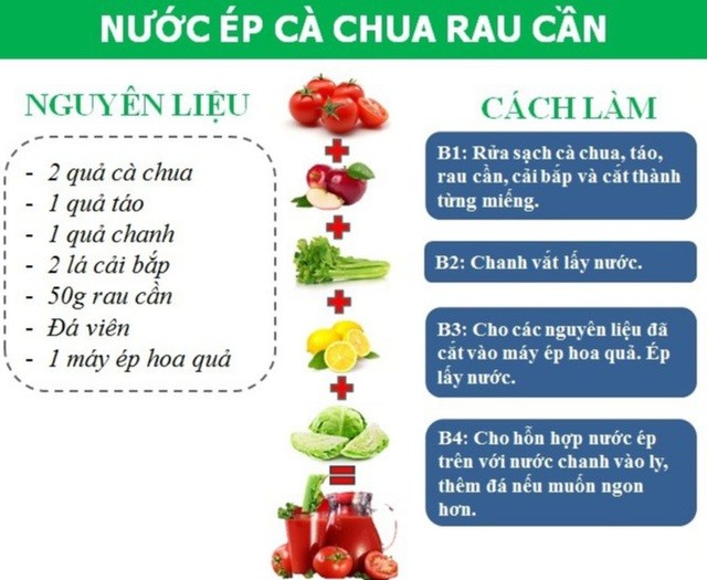 Thức uống tăng cường miễn dịch để phòng bệnh khi thời tiết thất thường ảnh 2