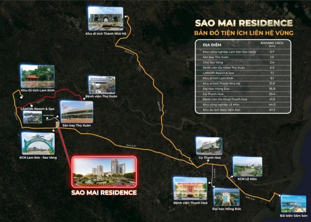 Khu đô thị Sao Mai Residence - điểm nhấn phát triển tại trung tâm Lam Sơn - Sao Vàng.