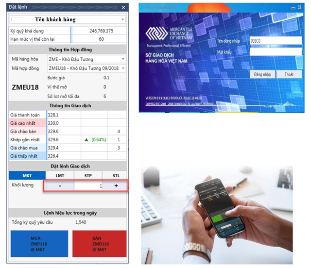 Giao dịch hàng hóa qua sàn: Kênh đầu tư mới mẻ và nhiều tiềm năng ảnh 1