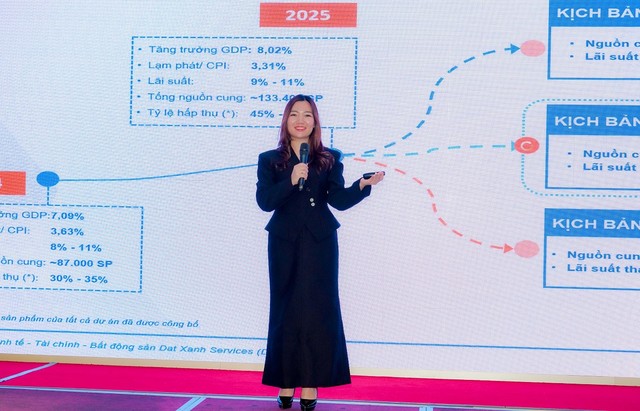 Bà Nguyễn Thị Kim Thoa, Giám đốc R&amp;D Dat Xanh Services (DXS) chia sẻ thông tin tại sự kiện.