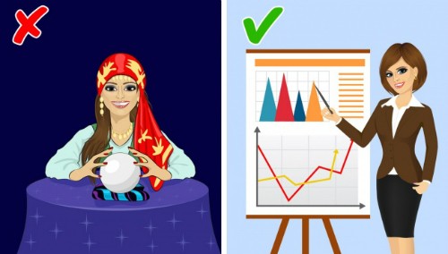 10 việc cần thay đổi ngay nếu bạn muốn giàu hơn ảnh 2