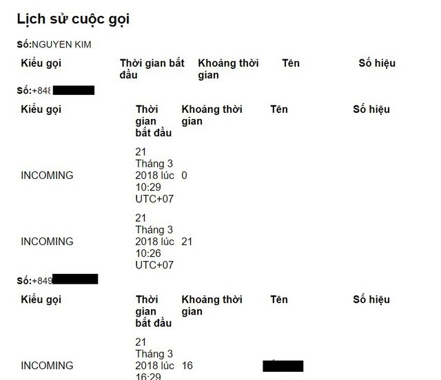 Phát hiện sốc: Facebook thu thập lịch sử cuộc gọi và tin nhắn trên smartphone ảnh 1