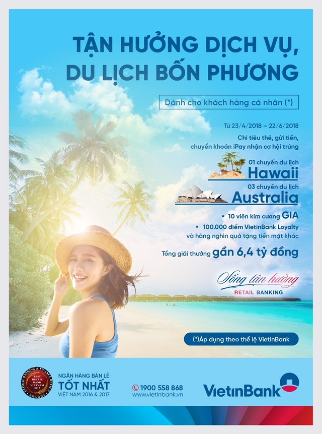 Hè rực rỡ với giải thưởng du lịch Hawaii đẳng cấp từ VietinBank ảnh 1