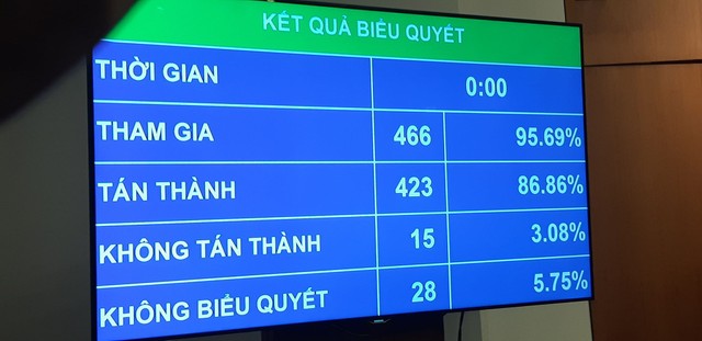 Chính thức thông qua Luật An ninh mạng ảnh 1