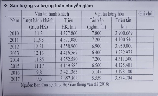 Độc quyền nhà nước trong các ngành công nghiệp mạng lưới: Nhìn từ “điển hình” của ngành đường sắt ảnh 1
