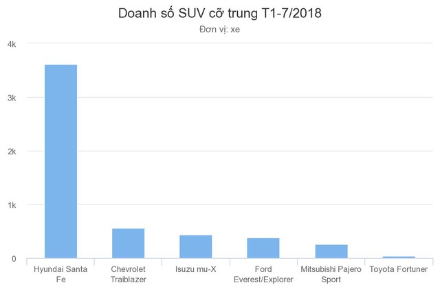 Mitsubishi Pajero Sport thêm bản máy dầu, giá 1,062 tỷ ảnh 1