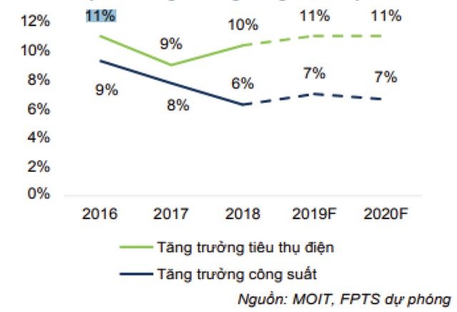 2019 căng thẳng cung điện  ảnh 1