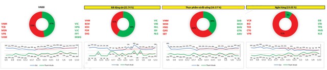 Sàn phái sinh: Tâm lý tích cực dần ảnh 5