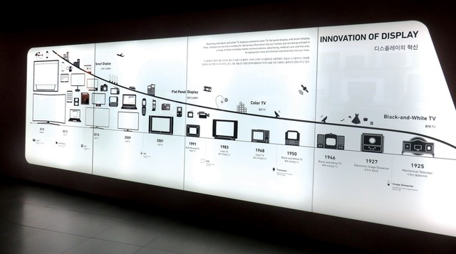 Trải nghiệm không gian sáng tạo Samsung ảnh 1