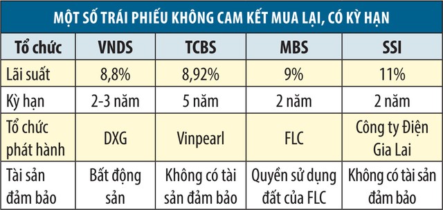 Bất ổn tháng 6: Tìm cơ hội hay thôi, giữ tiền? ảnh 6