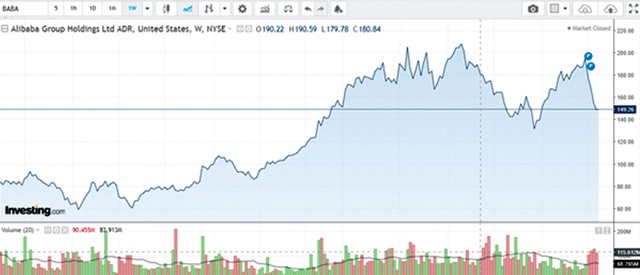 Bất ổn tháng 6: Tìm cơ hội hay thôi, giữ tiền? ảnh 2