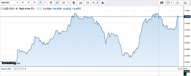 Bất ổn tháng 6: Tìm cơ hội hay thôi, giữ tiền? ảnh 3