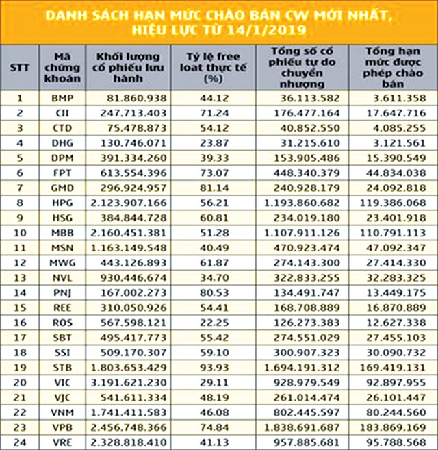 Bất ổn tháng 6: Tìm cơ hội hay thôi, giữ tiền? ảnh 7