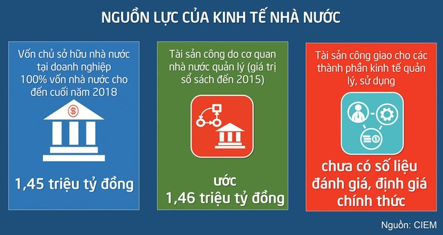 Những nguồn lực bị đánh cắp (Bài 1): Những cái tên chỉ còn trên giấy ảnh 1