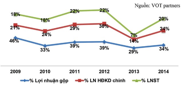 Gian lận tài chính: Bài học từ JVC ảnh 1