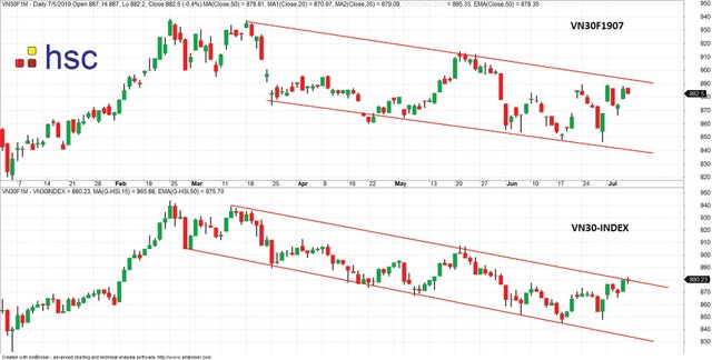 Cửa tăng vẫn sáng ảnh 2