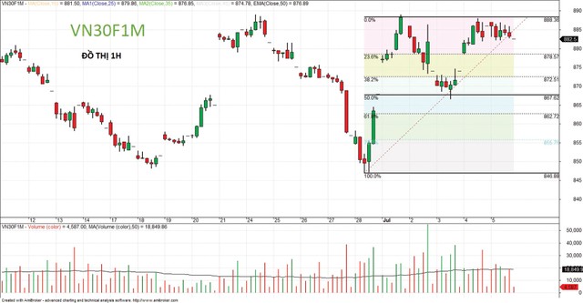Cửa tăng vẫn sáng ảnh 3