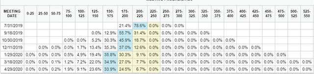 Tiền đầu cơ chờ thị trường bứt phá ảnh 1