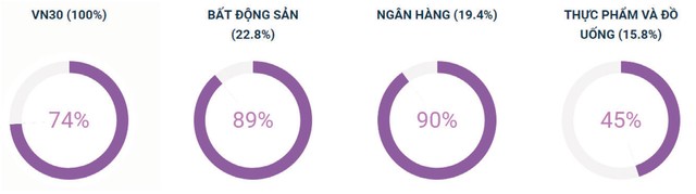 Phái sinh chờ điểm bứt phá ảnh 6
