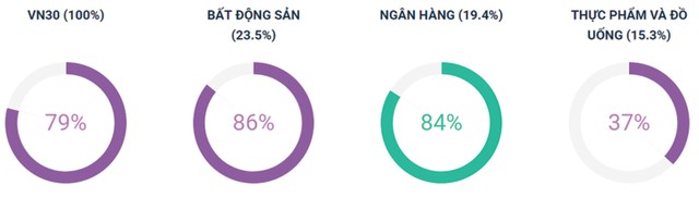 Thị trường chờ “chất xúc tác” ảnh 6