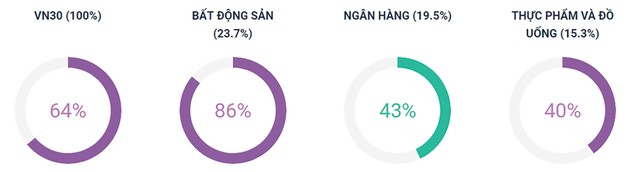 Phái sinh: Kỳ vọng nền giá mới ảnh 5