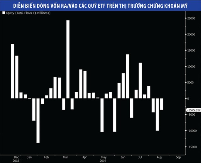 Tháng 9, chờ tự tin trở lại ảnh 1