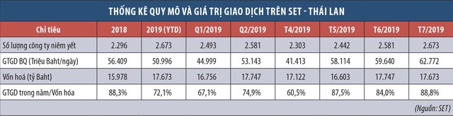 Sàn “đỏ lòng, xanh vỏ”: Vạch rõ nguyên nhân ảnh 3