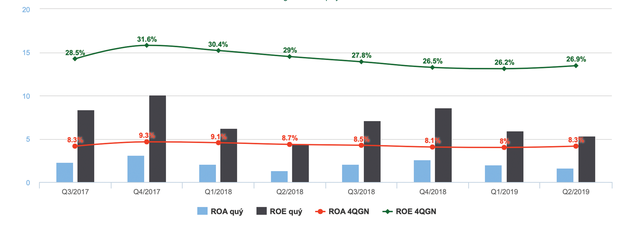 “Lửa đỏ” lan rộng đến cổ phiếu RAL  ảnh 4