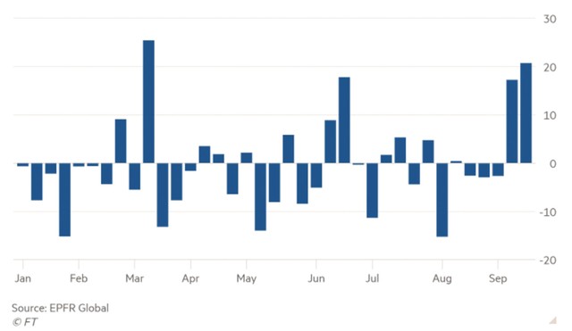 Dòng tiền quay lại, cơ hội vượt cản ảnh 1