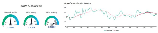 Chứng khoán phái sinh: “Tiến thoái lưỡng nan” ảnh 5