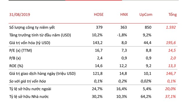 Mở rộng góc nhìn cơ hội đầu tư ảnh 1