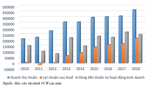 Ô nhiễm nguồn nước Sông Đà: Góc nhìn từ nhà đầu tư ảnh 2
