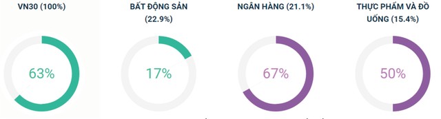 Chứng khoán phái sinh: Bên thận trọng, bên kiên trì ảnh 5